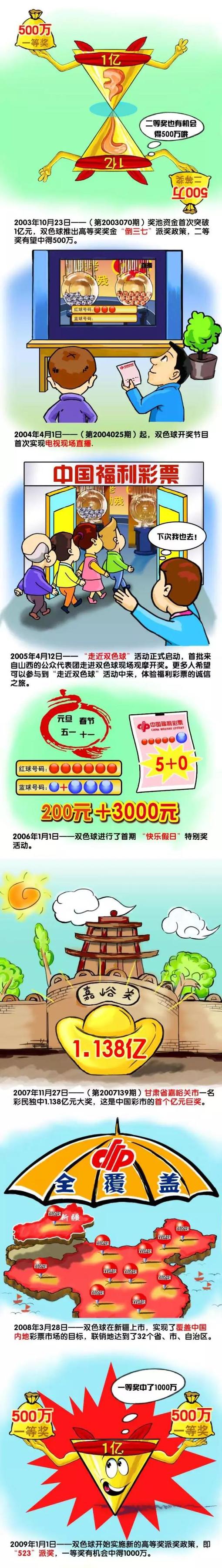 夏窗拜仁曾准备以6000万镑的价格将帕利尼亚签下，但因富勒姆未能找到替代者，这笔交易在截止日告吹。